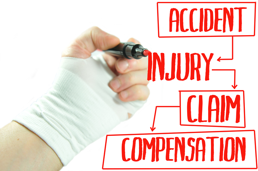 Common Types of Personal Injury Cases in SC