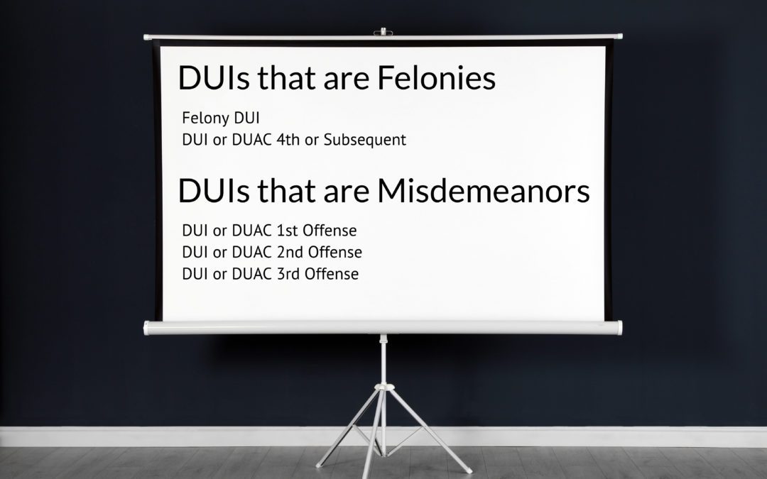 Is DUI a Felony or a Misdemeanor In SC?